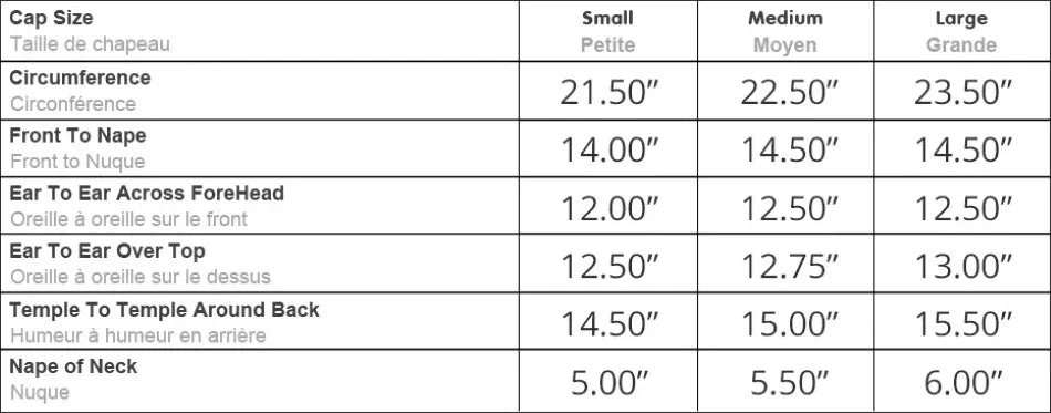 Body Wave Glueless Wig Human Hair Ready To Wear 5x5 Hd Lace Closure Wig Loose Body Wave 13x6 Human Hair Wigs 13x4 Frontal Wig