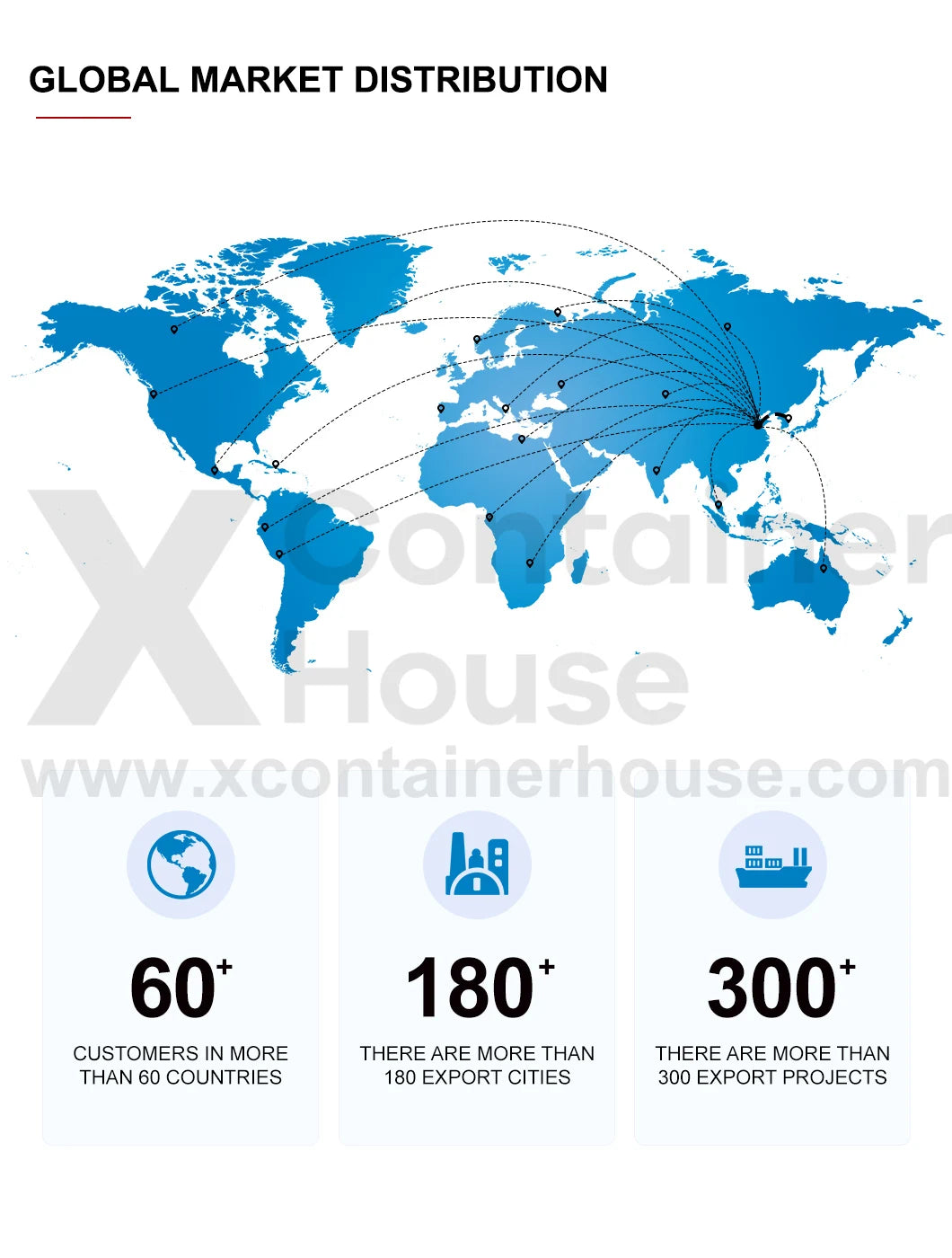 Pre Fab Homes Prefabricated House Modular Home Space Capsule Homes Container Office Building Prefablicadas Houses Housing Prefab