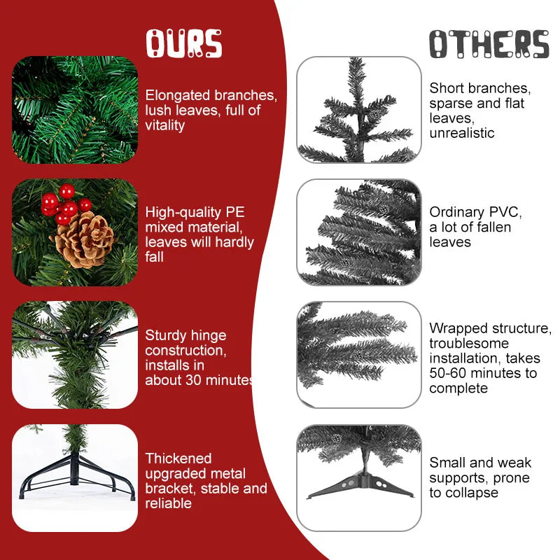 Classic Pine Tree 7FT/8FT Pre-Artificial Christmas Tree, with Metal Hinges 1000 PVC Branches Artificial Xmas Tree Home Decor