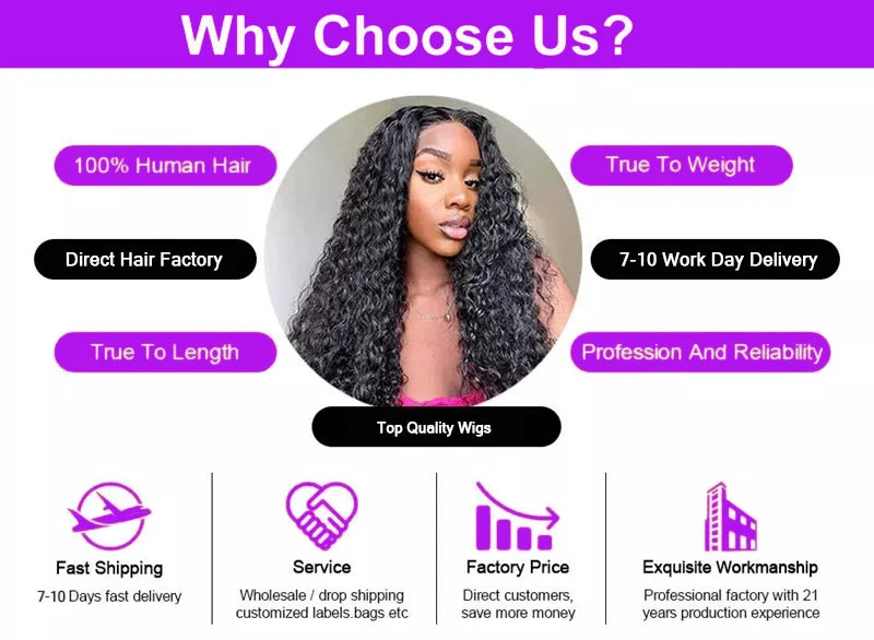 13x4 Short Bob Wig Human Hair Deep Wave 100% Brazilian Curly Human Hair Wigs Transparent Lace Front Wigs For Women Preplucked