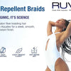 Sensationnel XPRESSION 3X Ruwa Synthetic Hair Braids Pre-Stretched Braid 24" - Lightweight, Easy to Install