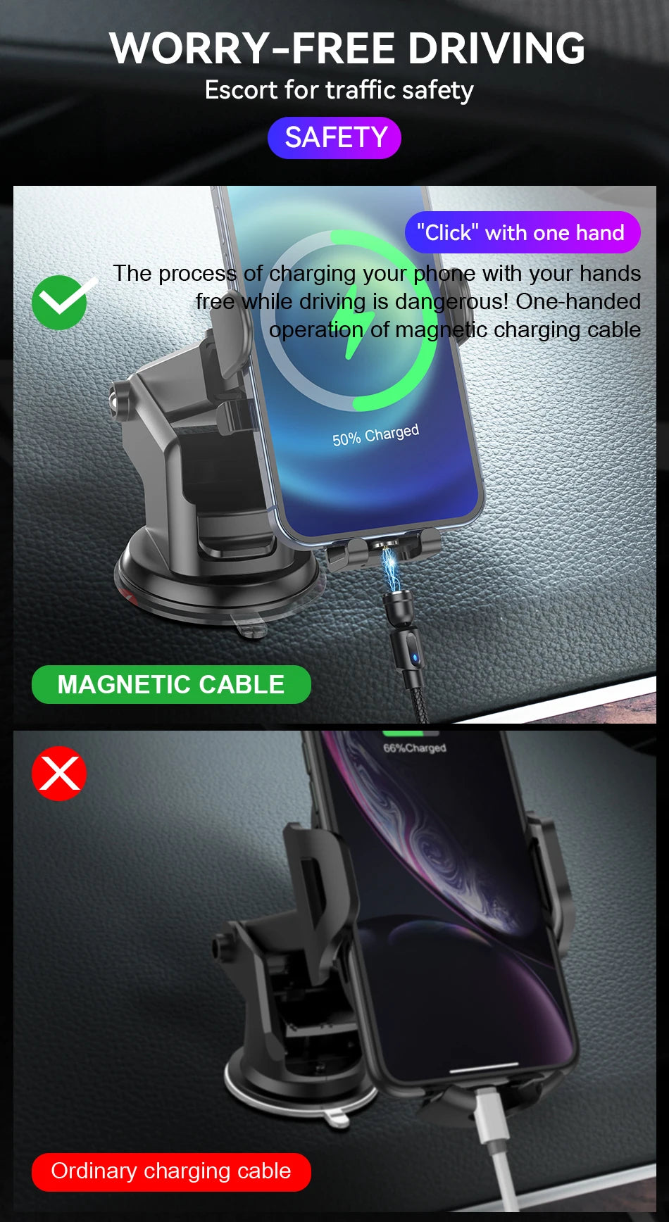 Lovebay Magnetic Cable USB Type C Cable 2.4A 540 Rotate Micro Charger 0.5M 1M 2M Charging Cable For iPhone 13 12 Xiaomi Huawei