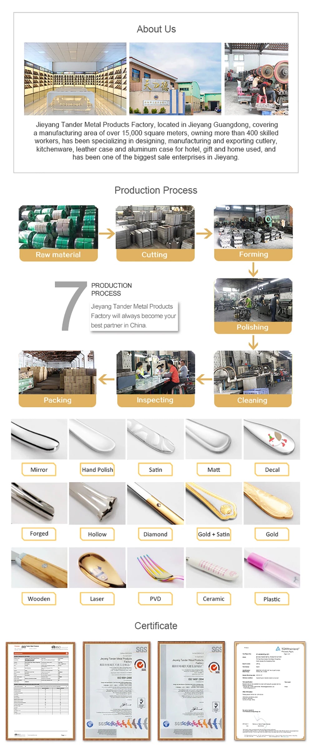 6/16/20/24Pcs Gold Tableware Stainless Steel 304 Cutlery Set Western Dinner Set Mirror Knife Fork Spoon Smooth Handle Flatware