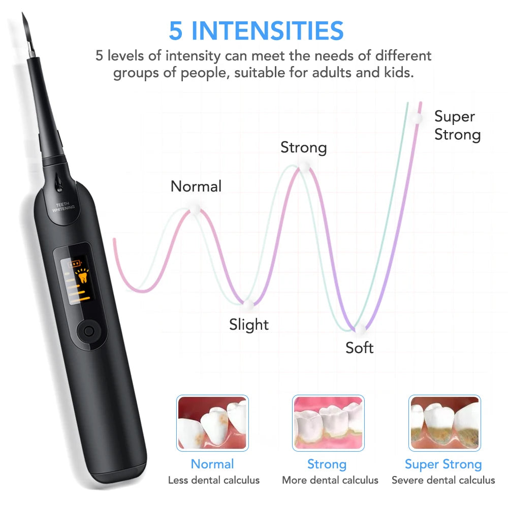 Home Calculus Remover Dental Scaling Electric Scaler Sonic Smoke Stains Tartar Plaque Teeth Whitening Dental Scaler