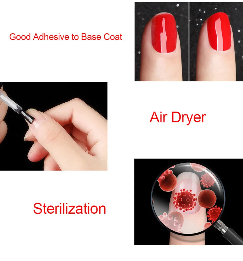 oxxi New 15ml Acid-free Primer For Nails Desiccant Hybrid Varnish Permanent Nail Polish Degreasing Base Coat Manicure Set of Gel