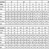 Thinyfull Mermaid Lace Arab Prom Dresses O-neck Full Sleeves Evening Gown 2025 Long Special Dress Robe De Soirée Customized