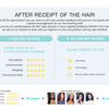 Afro Kinky Curly Wigs with Bangs 250% Density Brazilian Remy Human Hair Full Machine Made Wigs Short Afro Curly Wigs For Women