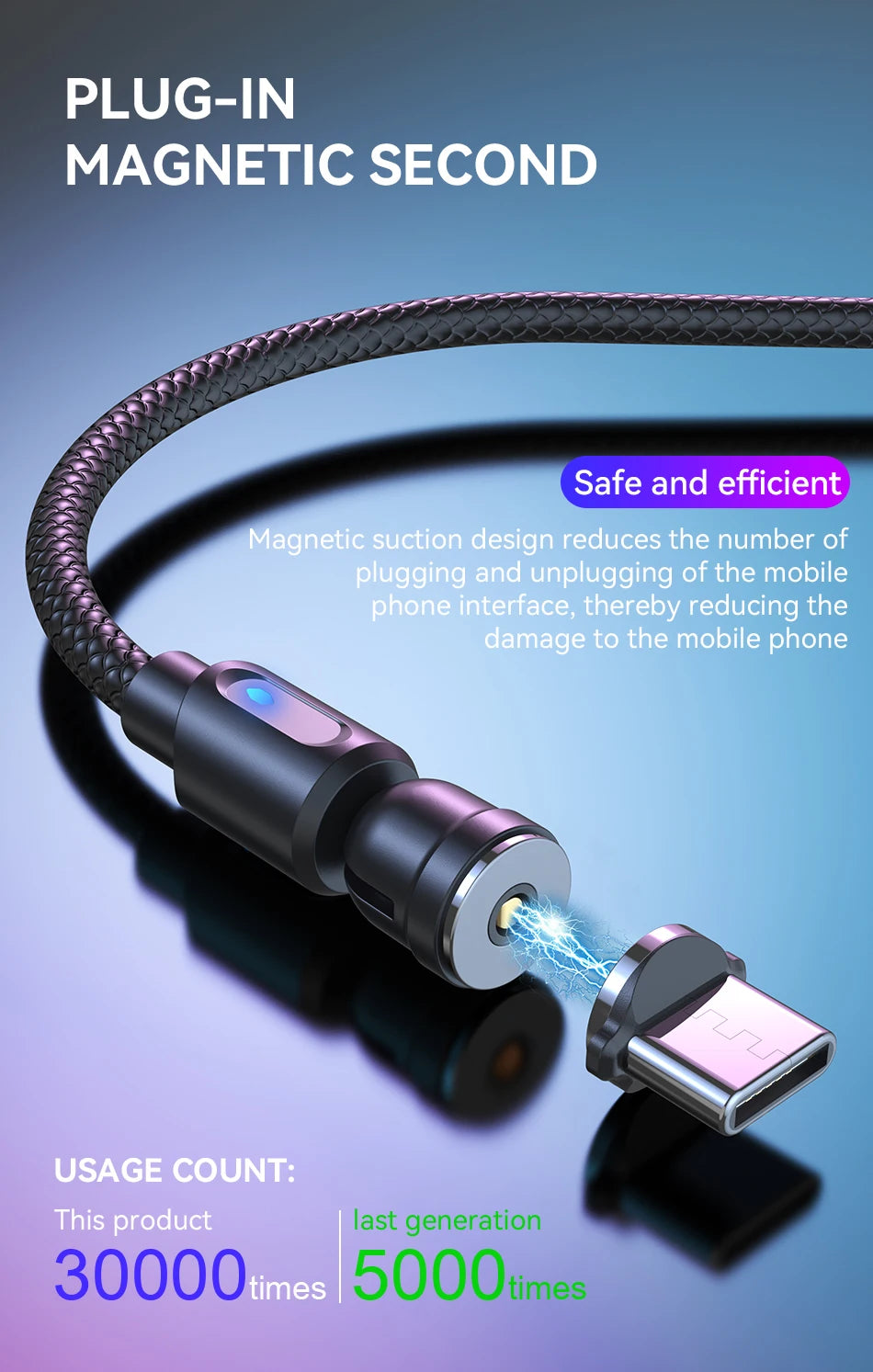 Lovebay Magnetic Cable USB Type C Cable 2.4A 540 Rotate Micro Charger 0.5M 1M 2M Charging Cable For iPhone 13 12 Xiaomi Huawei