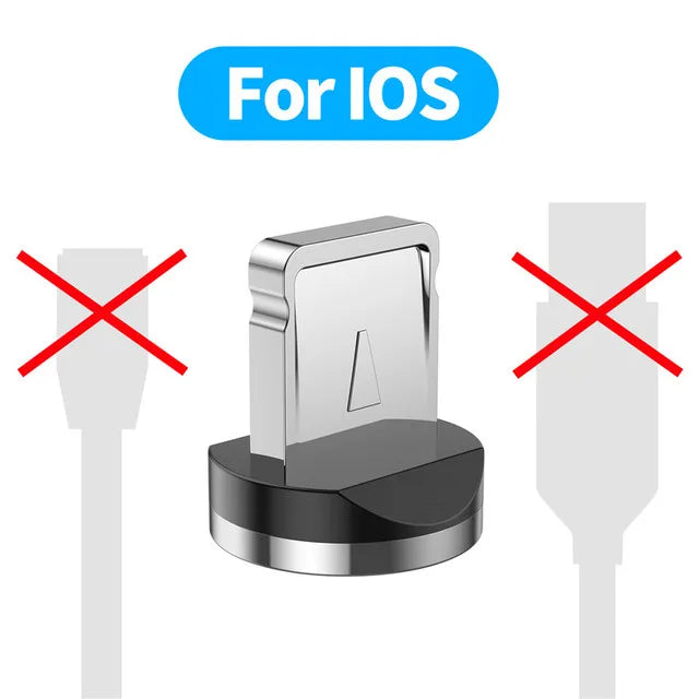 Lovebay Magnetic Cable USB Type C Cable 2.4A 540 Rotate Micro Charger 0.5M 1M 2M Charging Cable For iPhone 13 12 Xiaomi Huawei