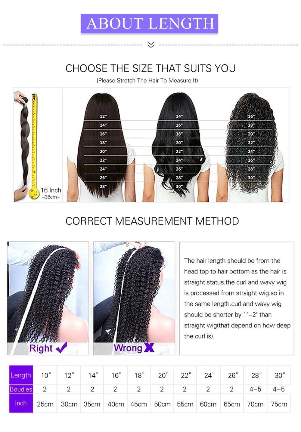 Bob Spring Twist Hair Prelooped Crochet Hair Braids 6 Inch synthetic Short passion twist hair pre twisted By Flyteng