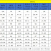 Two Piece Set Women Tracksuit Set Dashiki African Spring Summer Work Elegant Long Sleeve Top Pants Set Party Suit Matching Sets