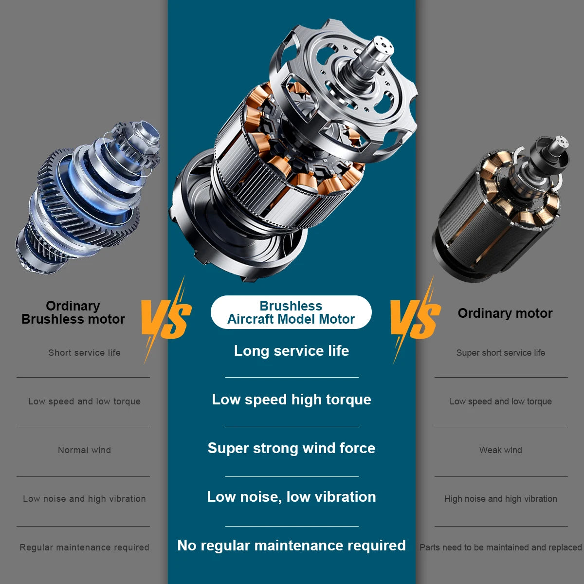 Gisam 300000RPM Brushless Electric Turbo Blowers Jet Fan 400M/S Handheld Leaf Blower Dust Blowing Tool for Makita 18V Battery