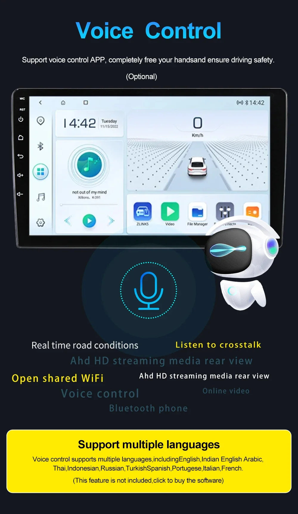 Carplay Auto Android 14 Car Radio For Honda Element YH 2002 2003 2004 2005 - 2011 GPS BT Multimedia 2Din Player Stereo DVD Video