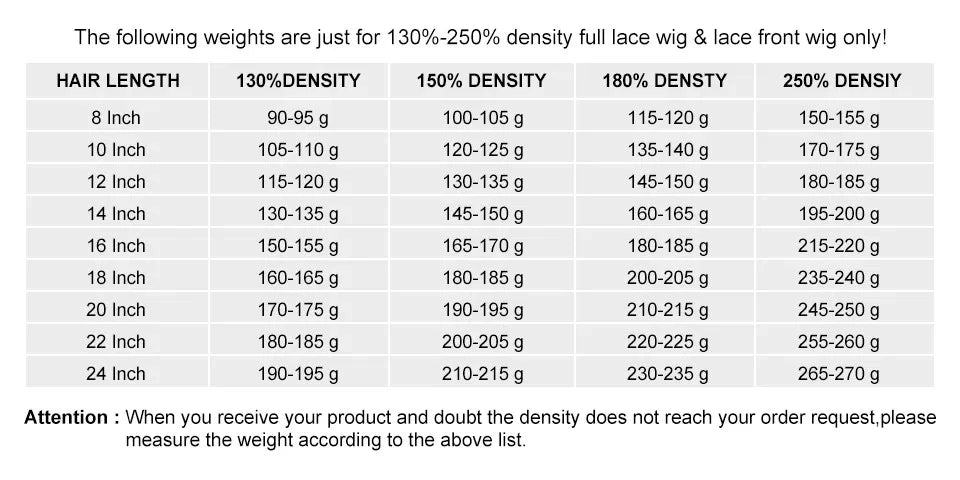 13x6 HD Lace Frontal Only Deep Wave 13x4 Full Frontal Invisible HD Lace Closure Only Virgin Hair For Woman Melt Skin Pre Plucked