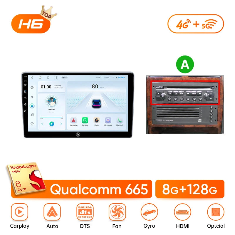 Ainavi Car Radio For Peugeot 307 CC 307CC 307SW 2002 - 2013 Wireless Carplay Android Auto Stereo Multimedia Player 4G 2 Din