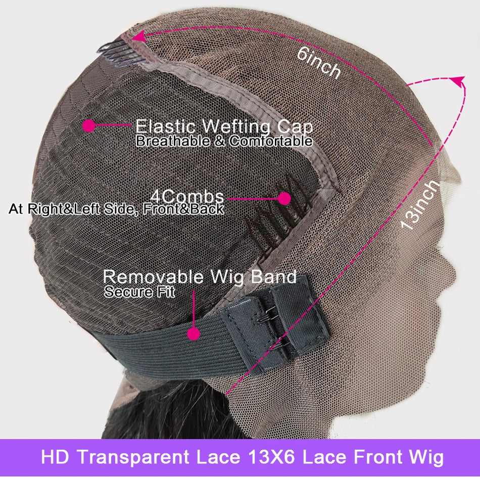 13x6 Yaki Straight Lace Front Wig Human Hair Fake Scalp Lace Wig Pre Plucked Remy Brazilian Lace Frontal Wig Glueless LUFFY