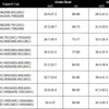 AfruliA Bodysuit Shapewear Padded Hip Enhancer Bra Cushion Butt Lifter Sexy Back Body Shaper Jumpsuits Fajas Colombianas Girdles