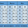 Sexy Mesh Patchwork Sheer Night Club Bodycon Jumpsuit for Women See Through One Piece Rompers Clubwear Party Birthday Outfits