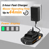 Cordless Leaf Blower, 150Mph Handheld Electric Leaf Blowers with 2.0Ah Battery & Fast Charger, 2 Speed Mode, 20V Battery Powered