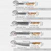 HEZHEN 1-5PC Knife Set Professional Damascus Steel  Chef Santoku Bread Utility Paring Cook Knife For Meat Sharp Kitchen Knife