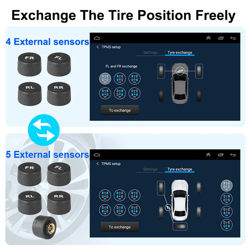 JMCQ USB Android TPMS Tire Pressure Monitoring System Display Alarm System Internal External 5 Sensors For Car Navigation Radio