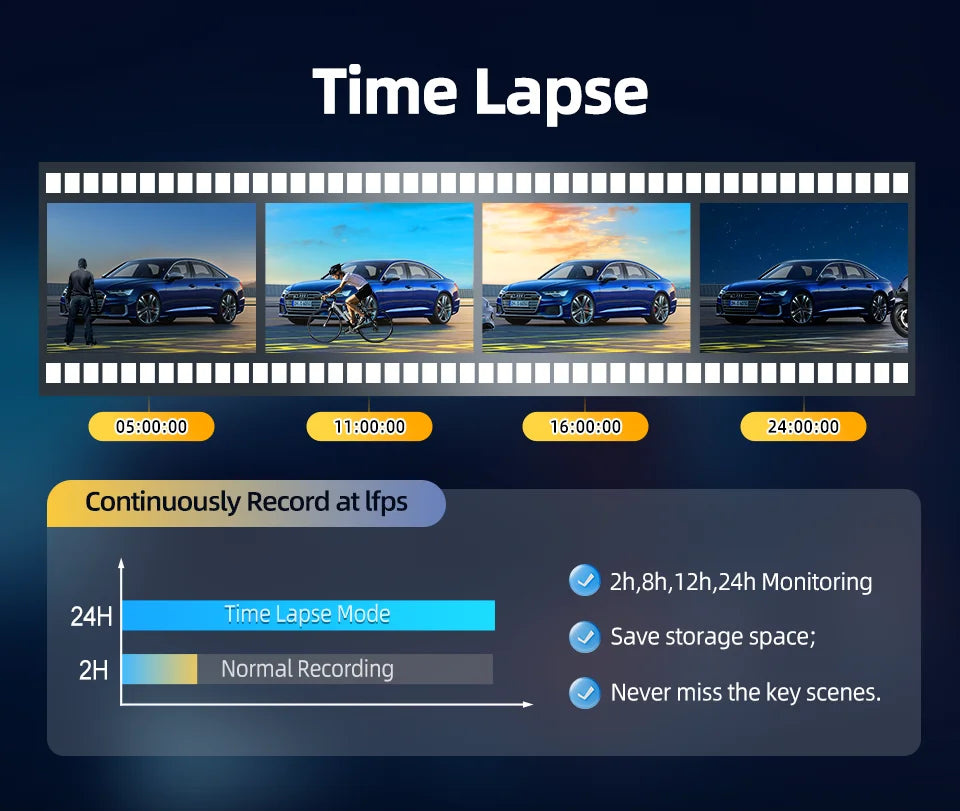 New Imagebon 11.4″ H70 Pro 4K ADAS QLED In-cell Display Car DVR Wireless CarPlay & Android Auto Night Vision AUX FM Dash Camera