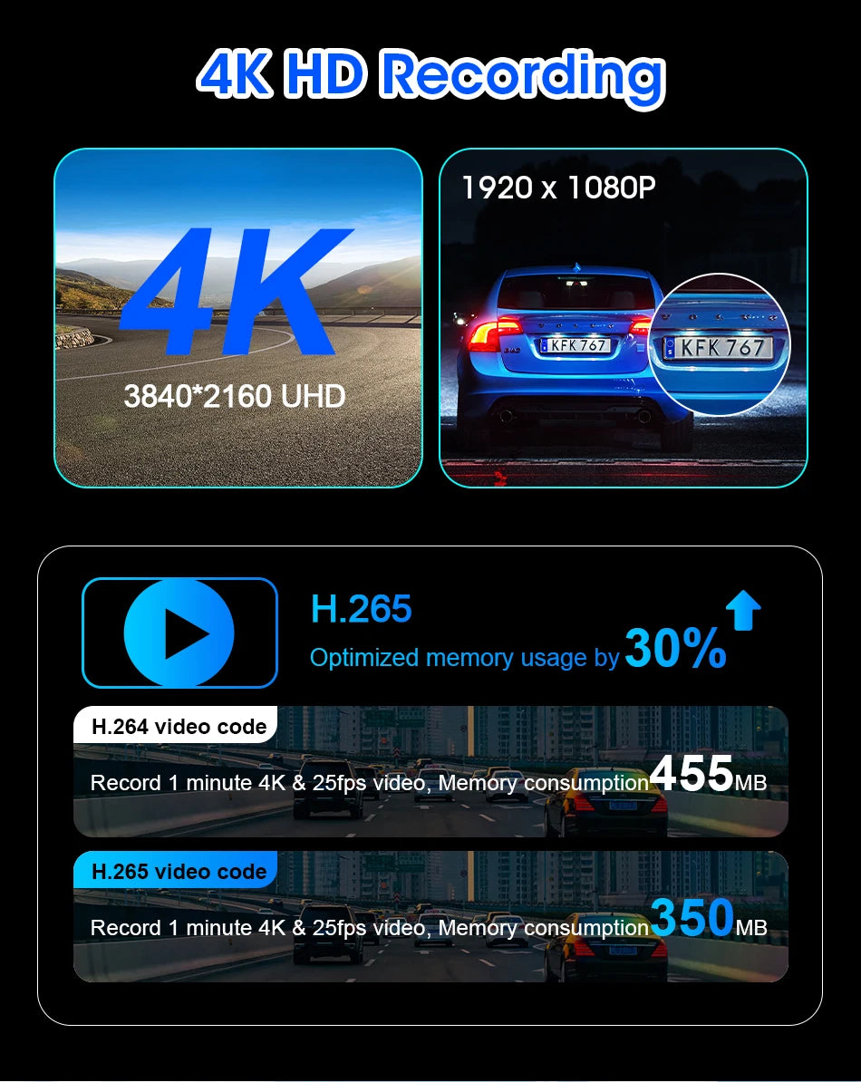 11.26 Inch 4K DVR Wireless CarPlay & Android Auto Dash Cam Bluetooth Audio GPS Navigation Dashboard Dual Lens Video Recorder