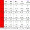 HLJ Sexy Backless Lace Up Leopard Bodycon Jumpsuits Women O Neck Long Sleeve Skinny Pants One Piece Playsuits Fashion Overall