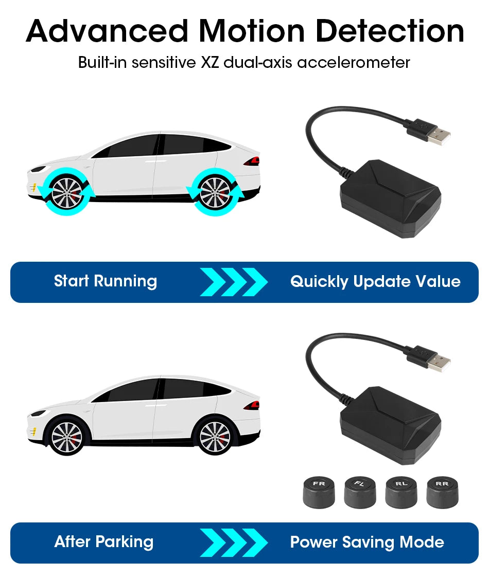 JMCQ USB Android TPMS Tire Pressure Monitoring System Display Alarm System Internal External 5 Sensors For Car Navigation Radio