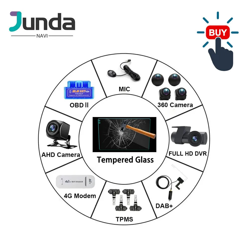 Android 14 Auto Car Radio For Jeep Compass Grand Cherokee Wrangler Chrysler Sebring Town Country Dodge Charger Multimedia Player