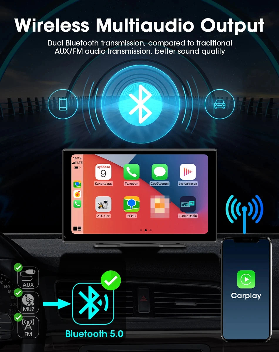 Srunbi 9 Inch Carplay MP5 Portable Smart Player Monitor Wireless Android Auto&Carplay Dual Bluetooth Music AUX USB BT 5.0 IPS