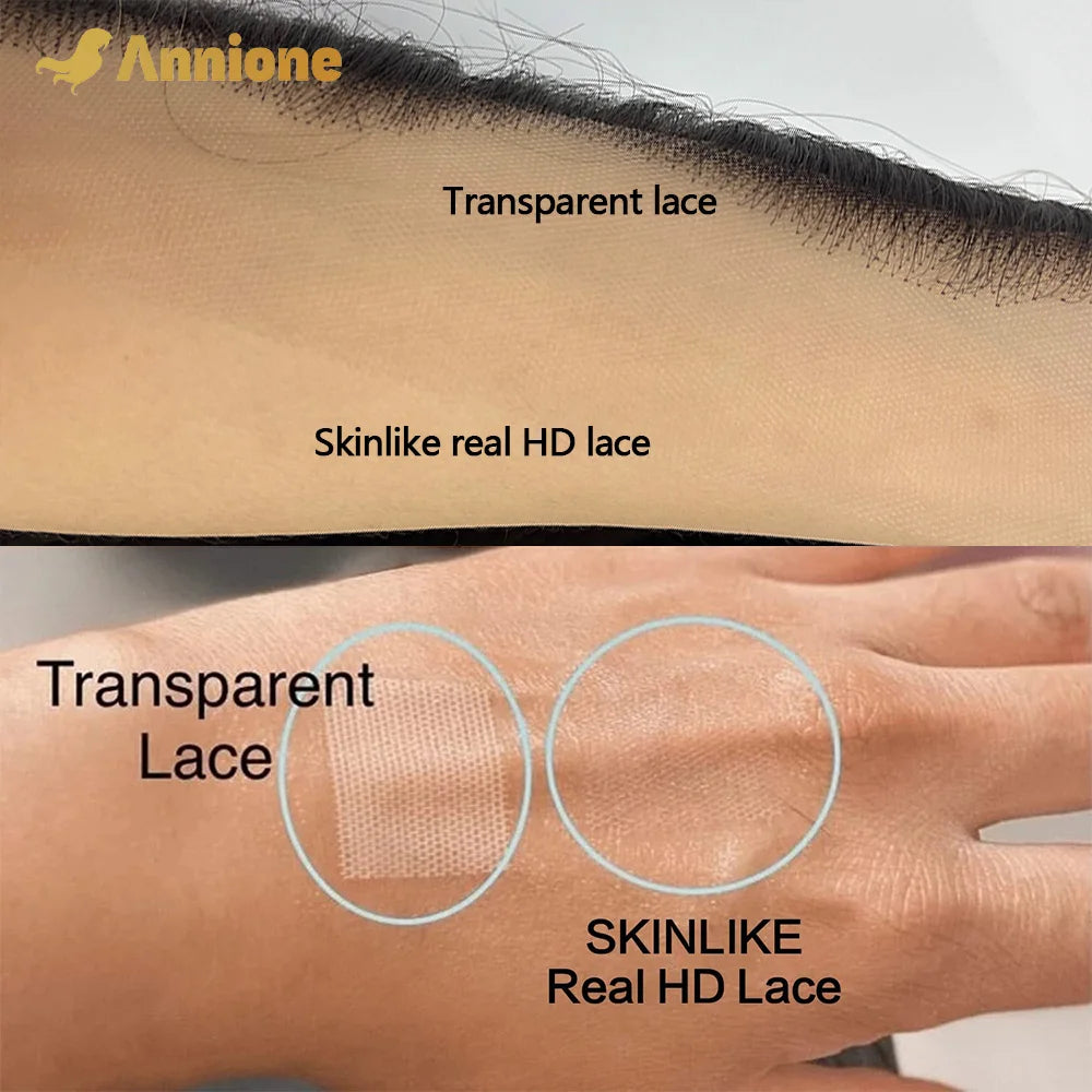 Annione 13x4 Straight Frontal Lace Only Real HD Transparent Lace 4x4 5x5 Closure 100% Brazilian Human Hair HD Pre plucked Lace
