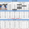 FashionableUnique Zippered Solid Color Denim Jumpsuit Women's Casual Cross-Border Leisure Shorts Amazon International Station