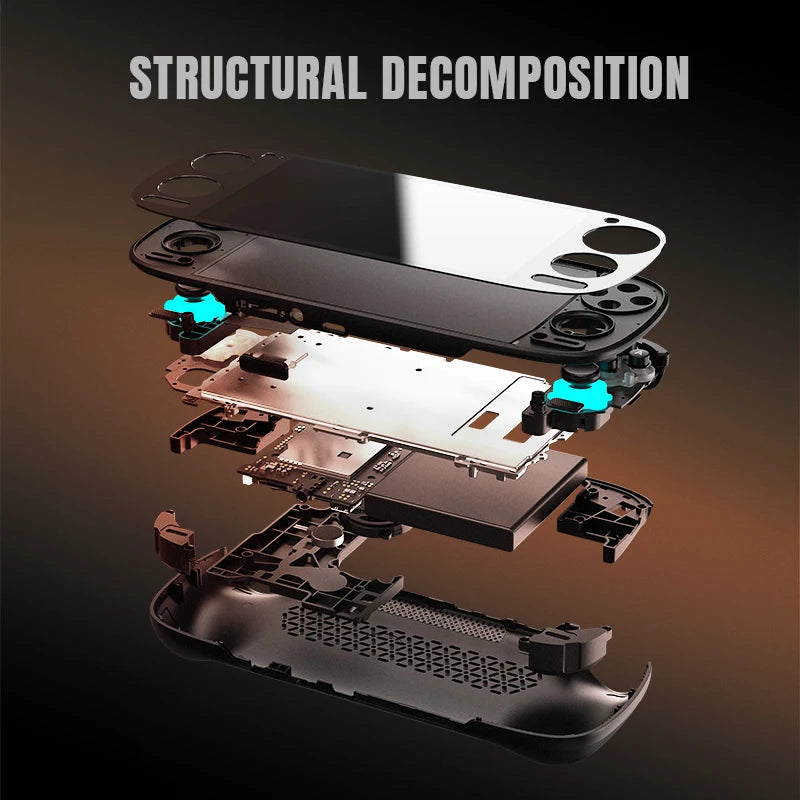 Retroid Pocket 5 Handheld Game Console