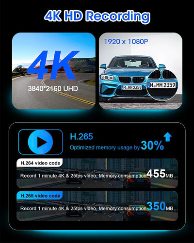 LEHX LP10Pro 10.26" DashCam Car DVR 4K Dual Len Recorder Carplay Android auto Ai Screen Dash Cam GPS Navigation Dashboard