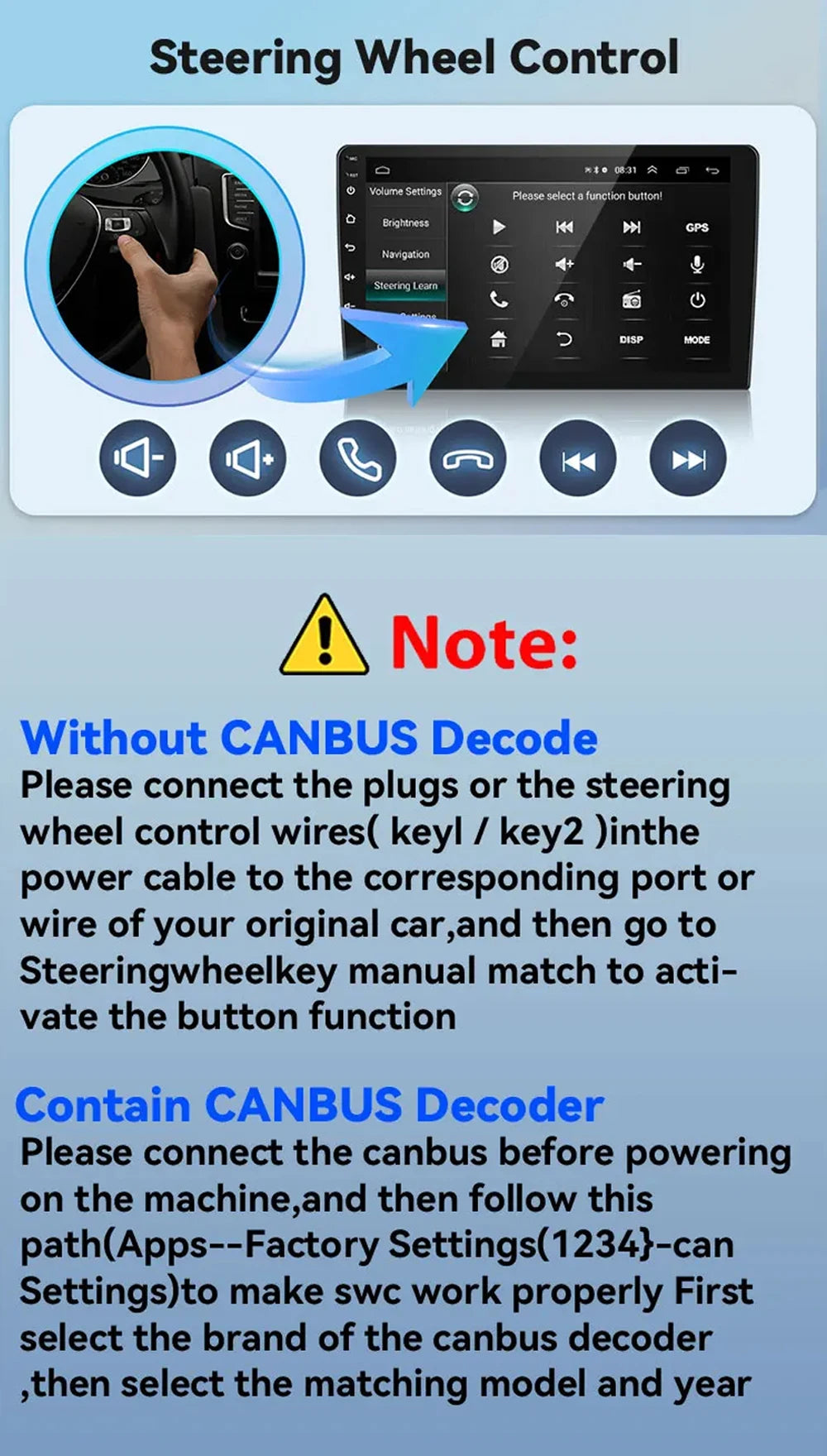Android 14 Carplay Auto Car Radio for Hyundai H1 Grand Starex 2007 2008 2009 2010 2011-2015 Multimedia Video Player GPS Stereo