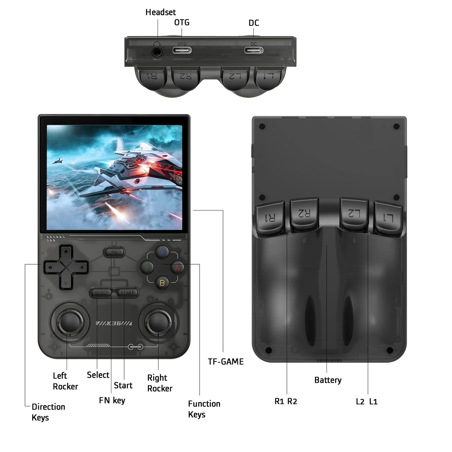 Open Source K36 Retro Handheld Video Game Console 16000 Games Emulator for PS1/PSP/DC/N64/SS 500nit 3.5 Inch IPS Screen