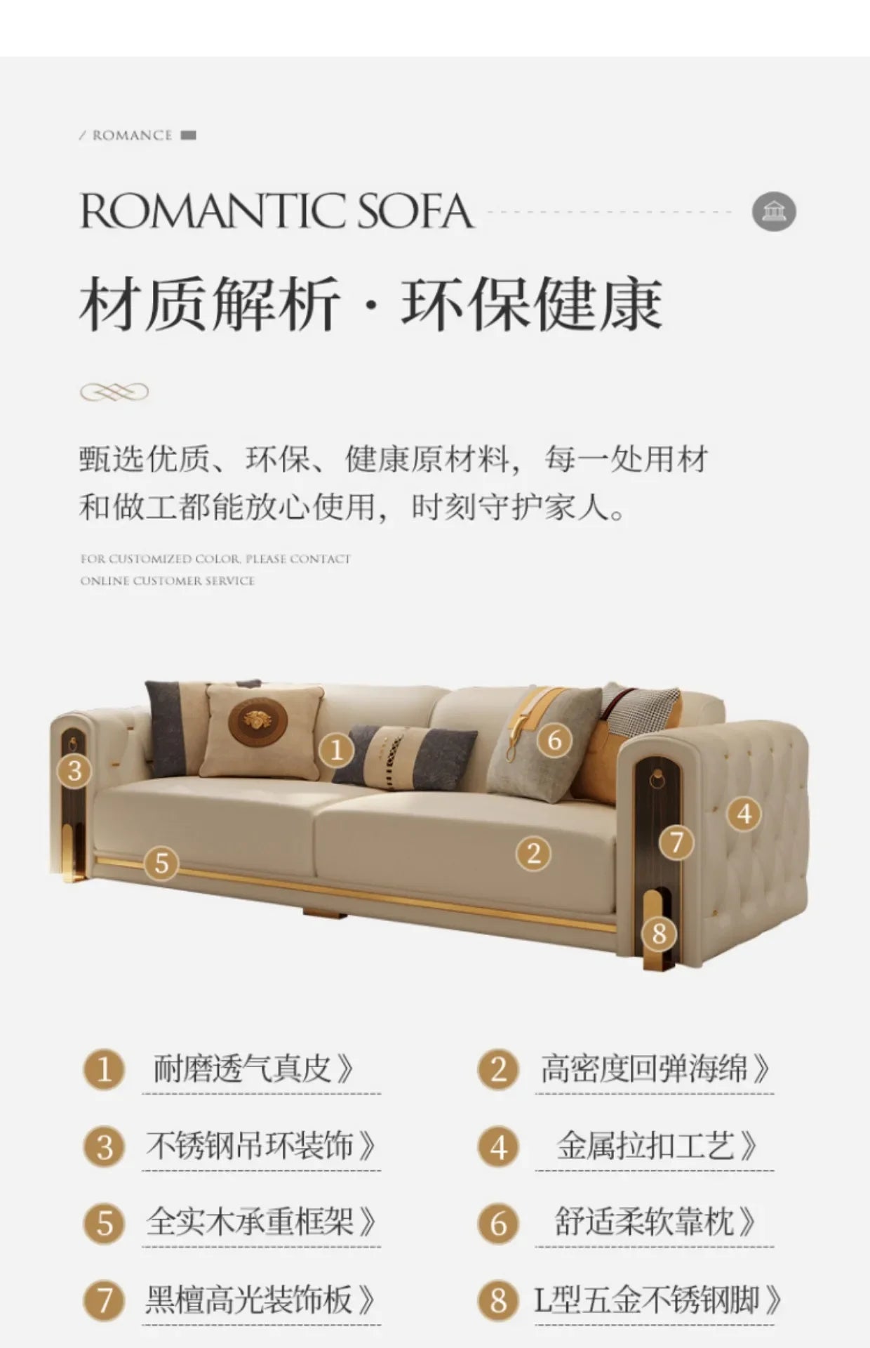 Elegant Luxury Modern Sofa Designs Royal Set Designer Leather Sofa Lounge Loveseat Divano Soggiorno Living Room Furniture