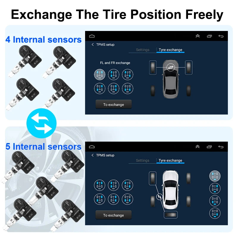 JMCQ USB Android TPMS Tire Pressure Monitoring System Display Alarm System Internal External 5 Sensors For Car Navigation Radio