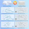 1 Stück Memory Foam Nackenstützkissen, 2-in-1 Ergonomisches Konturkissen für Nackenschmerzen, Konturierte Stützkissen, Nackenkissen