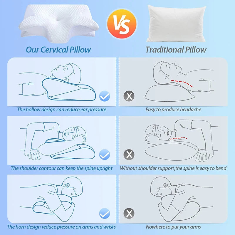 1 Stück Memory Foam Nackenstützkissen, 2-in-1 Ergonomisches Konturkissen für Nackenschmerzen, Konturierte Stützkissen, Nackenkissen