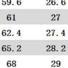 Fashion Trendy Slim Denim Jeans Men Distressed Ripped Holes Patches Spring Autumn Casual Design Korean Luxury Clothing Trousers
