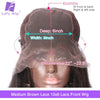 13x6 Yaki Straight Lace Front Wig Human Hair Fake Scalp Lace Wig Pre Plucked Remy Brazilian Lace Frontal Wig Glueless LUFFY