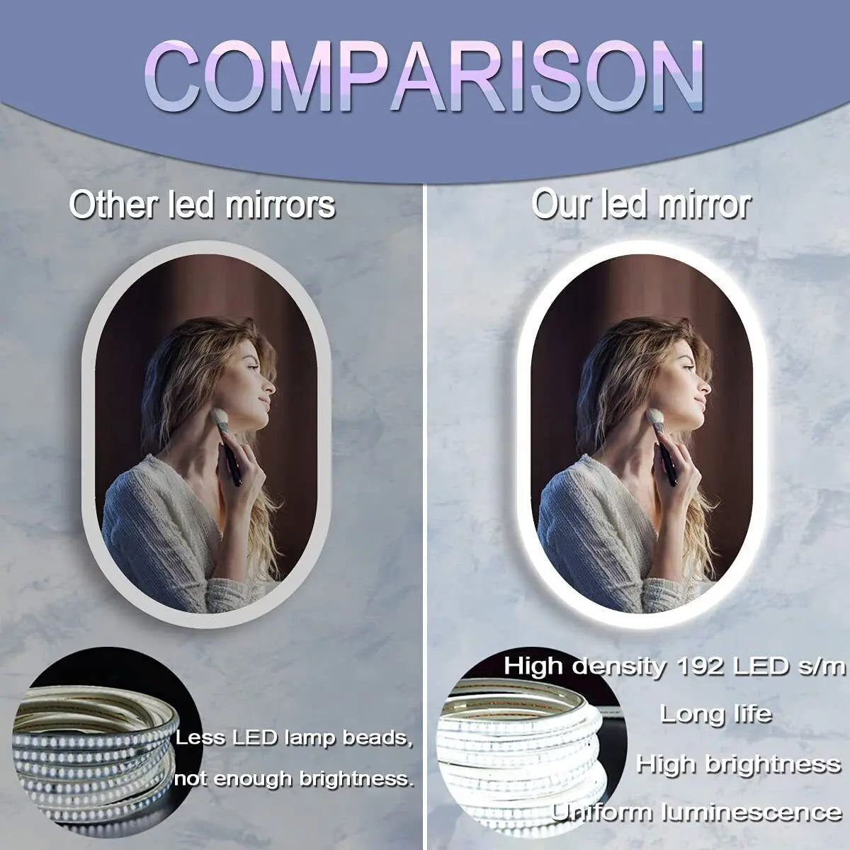 LUVODI Backlit Lighted Bathroom Mirror LED Bedroom Vanity Mirror Salon Mirror with Touch Sensor Dimming Defog IP44