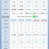 Android 14 Wireless Carplay Auto Car Radio For BAIC Beiqi Beijing X3 X5 2019 2020 2021 Multimedia Player GPS Navigation 4G+WIFI