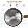 Induction Cookware Set-17 Piece Non-stick Cooking Pan Set, Granite Pots and Pans Set