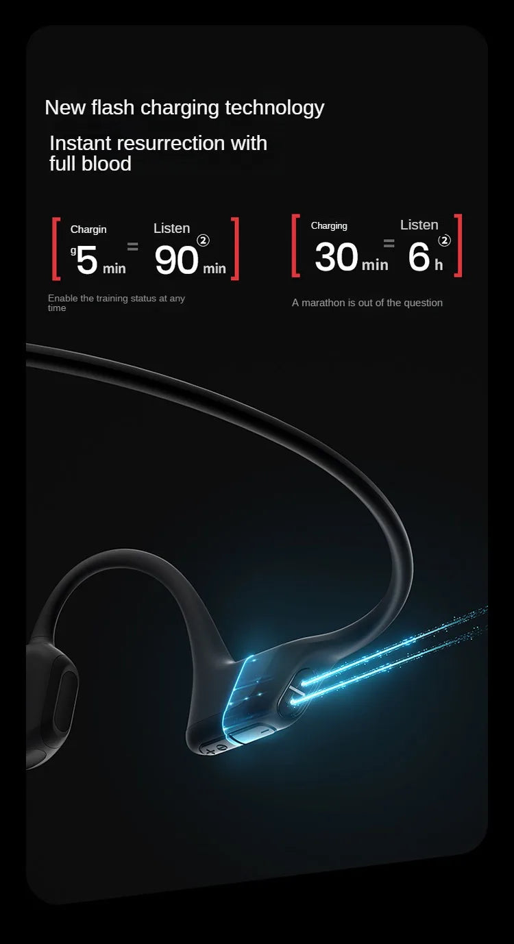 Original SHOKZ S810 Bone Conduction Earphone Openrun Pro Wireless Bluetooth5.1 Earphones Waterproof Sport Running Headset