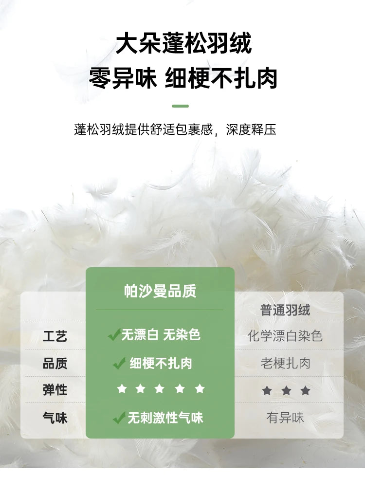 Fluffy White Living Room Chair Modern Cute Floor Ergonomic Living Room Chair Lounge Recliner Meuble Salon Home Furniture