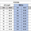 Retro national Style Totem 3D Print Men's Sweatsuit Set Summer Zipper Polo Shirt + Shorts 2pcs Sets Man Clothing Tracksuit Set