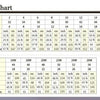 One Shoulder Beads Sequined Long Mermaid Evening Dresses Woman Ceremony Dress Formal Prom Party Gowns Plus Size Customized